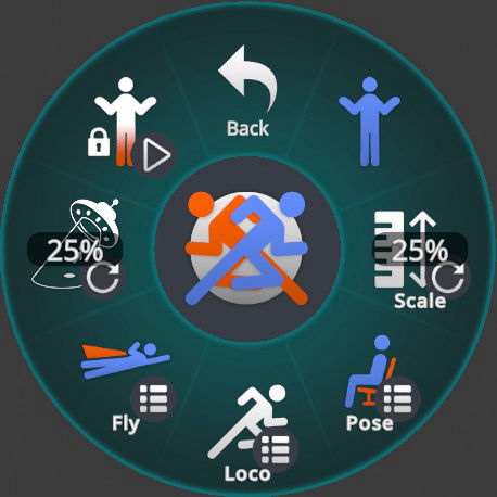 NSFW Poses GoGo Loco VRChat Avatar